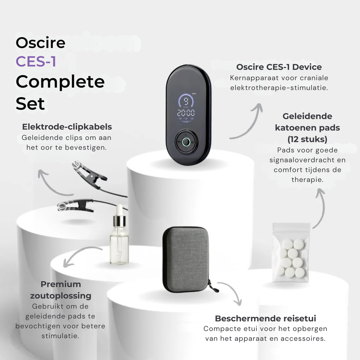 Craniale elektrotherapiestimulatie (CES-1)