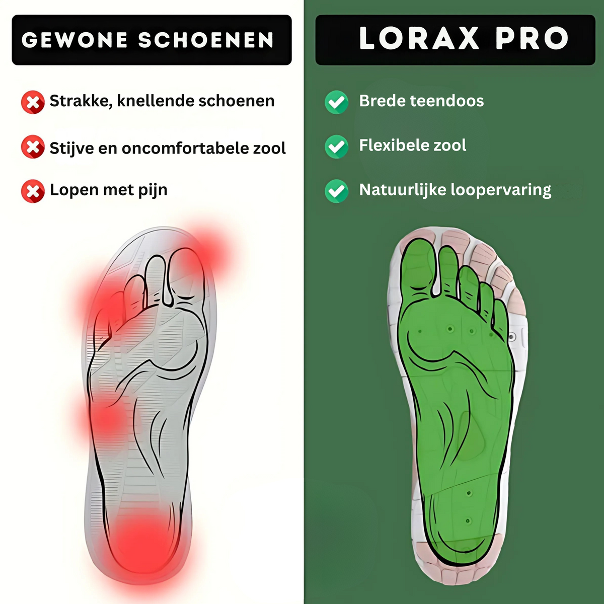 Lorax Pro – Gezonde & Antislip Barefoot Schoenen (Unisex)
