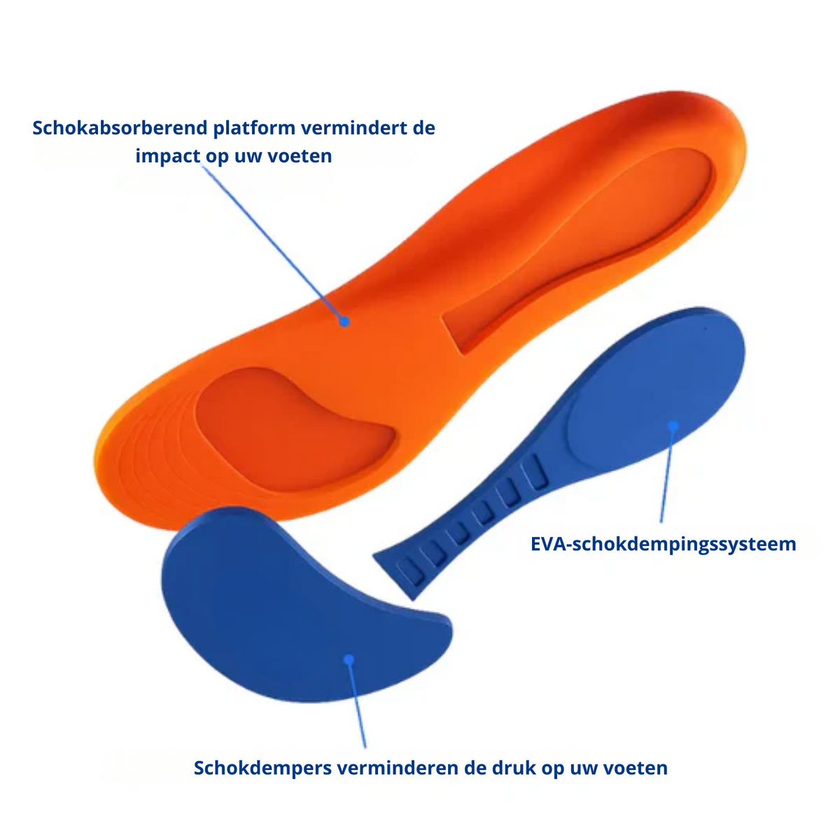 Paar orthopedische inlegzolen