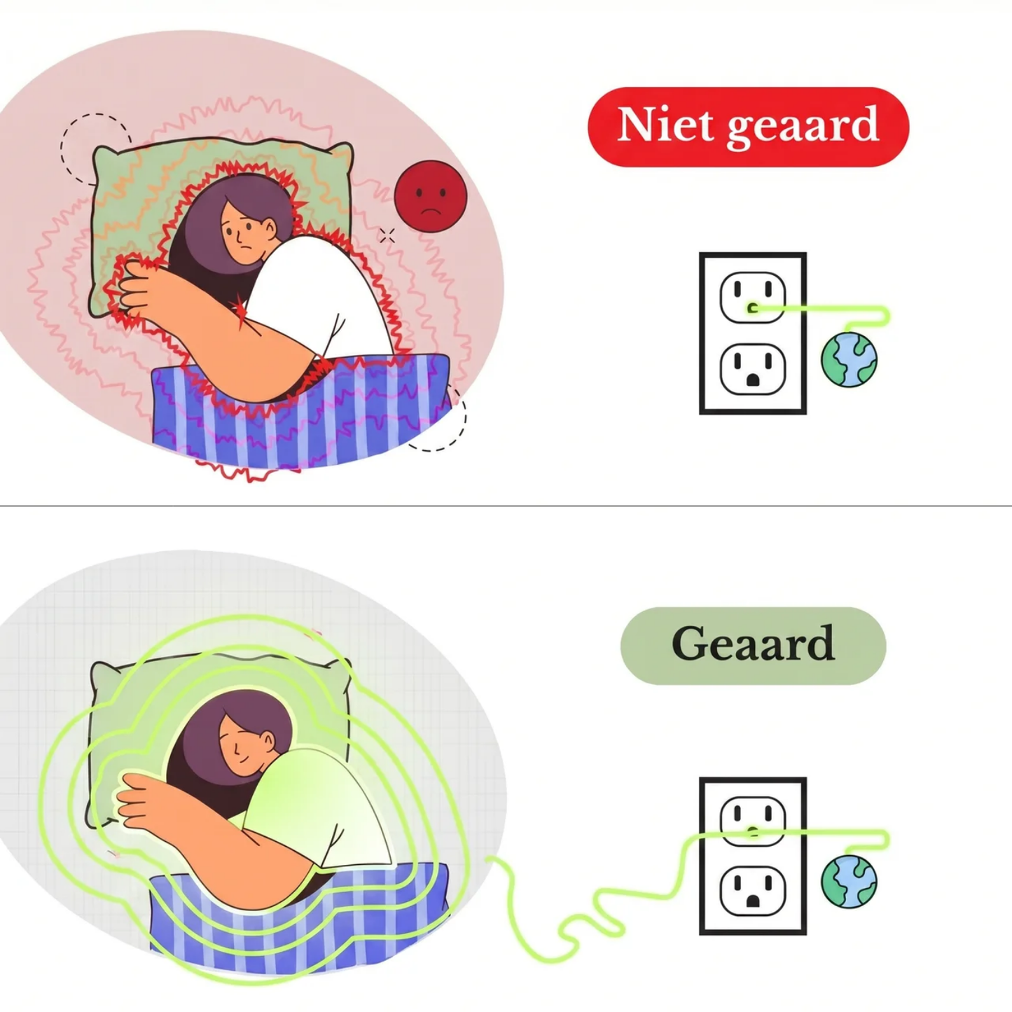 RestEase | Aardings-slaapsysteem
