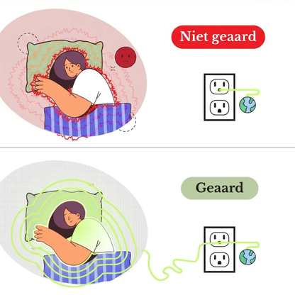 RestEase | Aardings-slaapsysteem