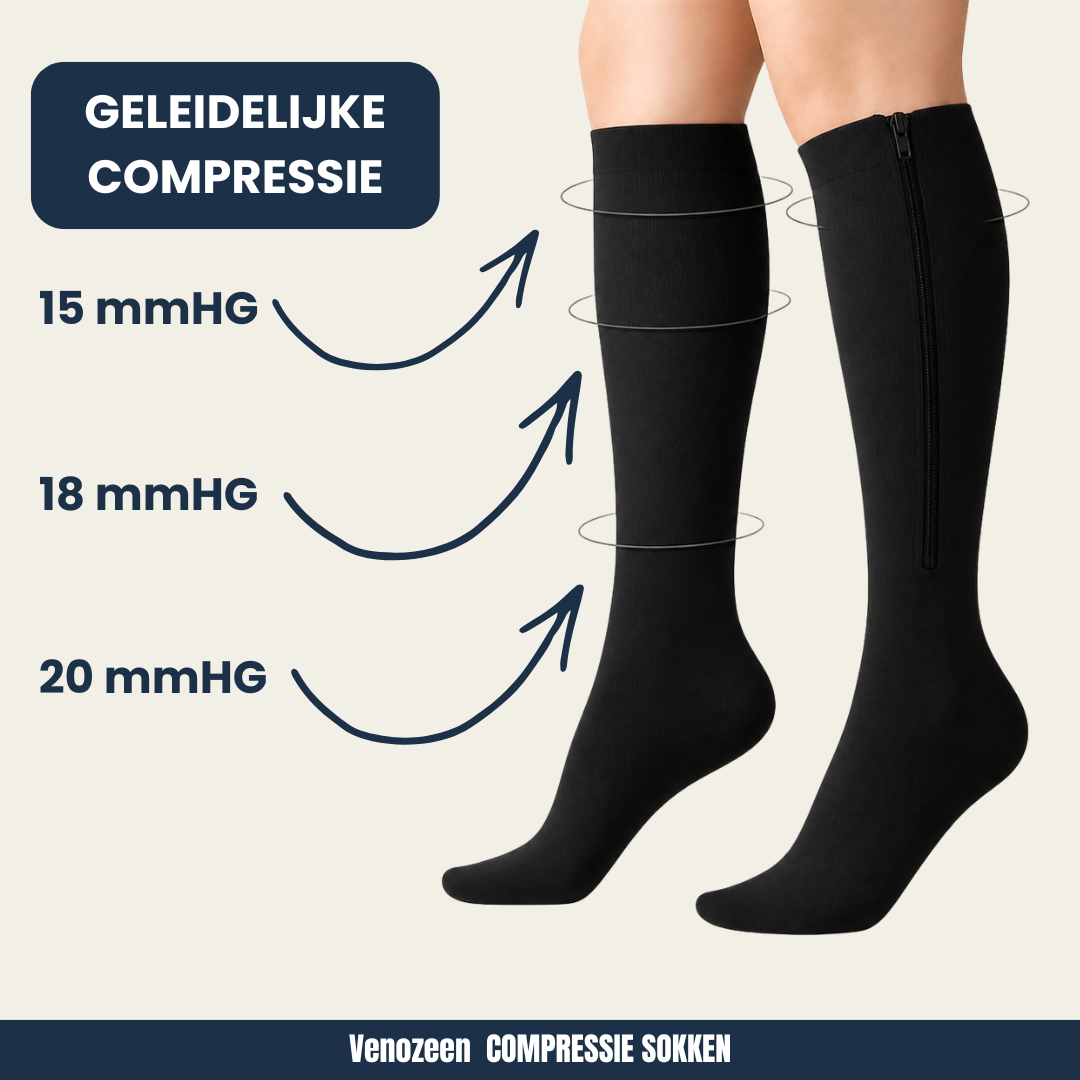 Venozeen | Compressiekous met zijrits