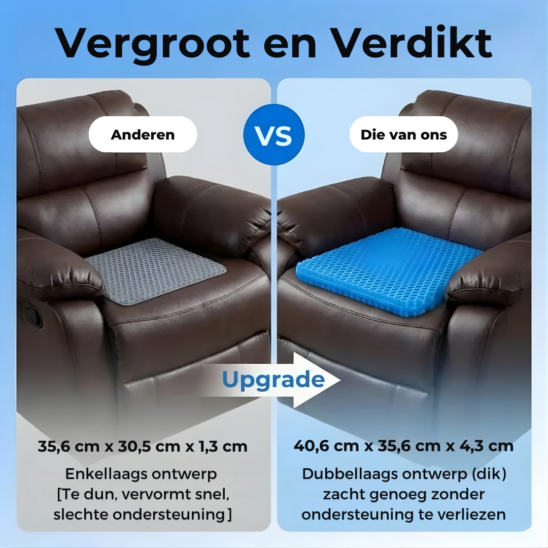 GelSeatix | Medisch Zitkussen