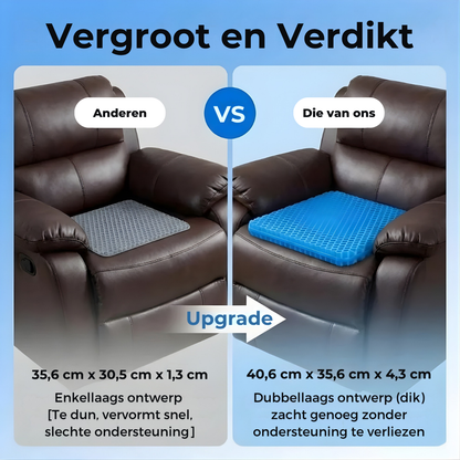GelSeatix | Medisch Zitkussen