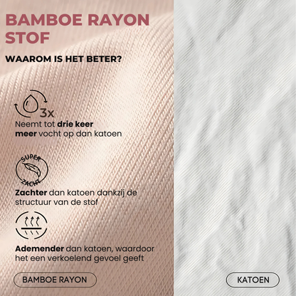 Bamboevezel Antibacteriële Ultra-Zachte en Ademend Slipje (Volledig Model)