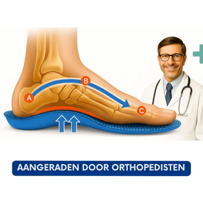 Paar orthopedische inlegzolen
