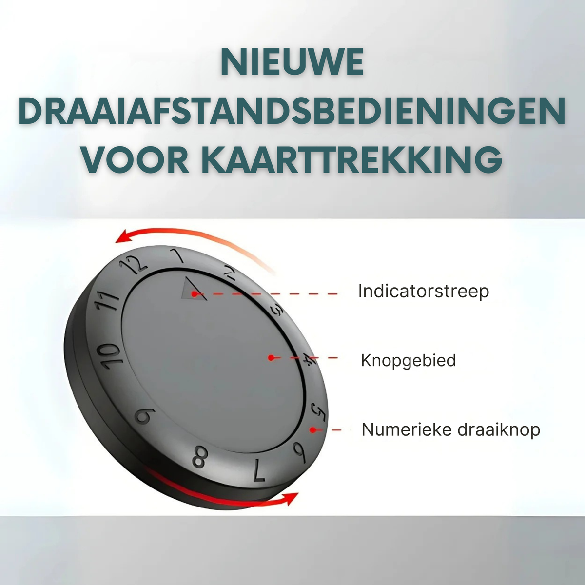 2-in-1 Automatische Kaartenschudder en Dealer met 4 Afstandsbedieningen voor Kaartuitgifte