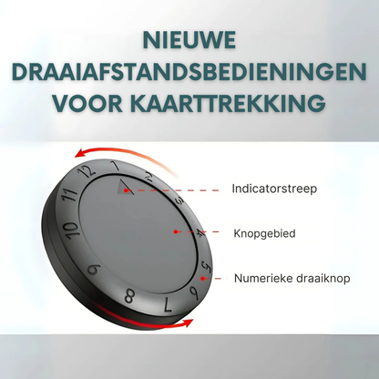 2-in-1 Automatische Kaartenschudder en Dealer met 4 Afstandsbedieningen voor Kaartuitgifte