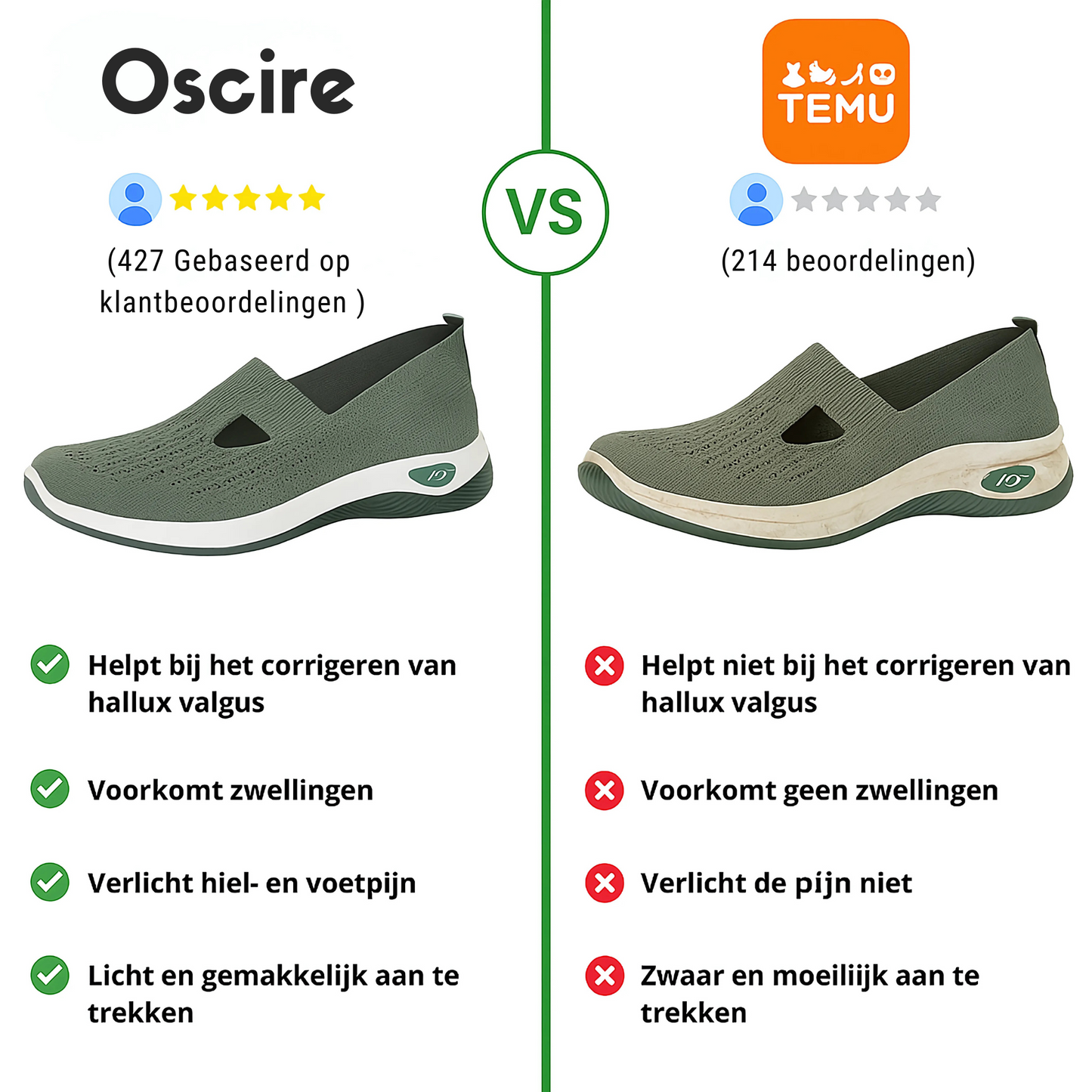 ErgoStepia- Orthopedische Comfortsneakers Voor Dames