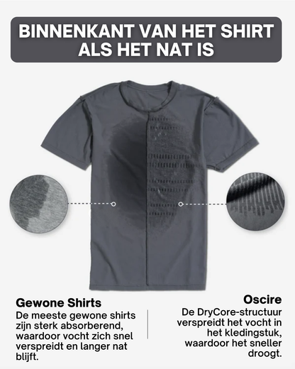 DryCore | Het Anti-Transpiratie Shirt -  Steengrijs