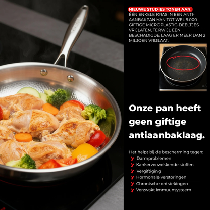 TitanEase | Veilige antiaanbaklaag