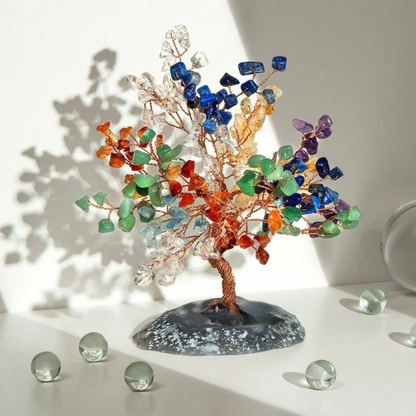 Feng Shui-boom voor kracht en groei (chakra)