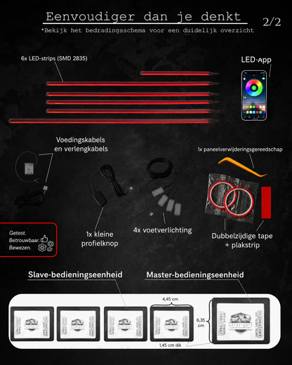 InterLight | Draadloze sfeerverlichting
