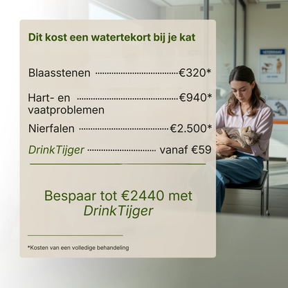 DrinkTijger Pro | Draadloze sensor-drinkfontein