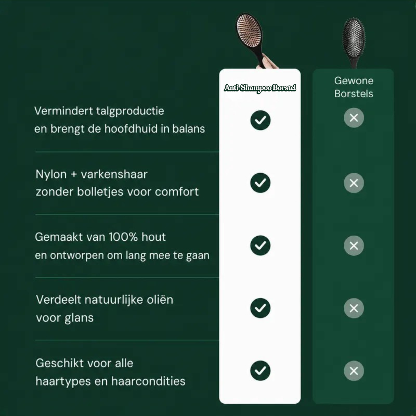 Anti-Shampoo Borstel | Maakt het haar grondig schoon zonder shampoo te gebruiken