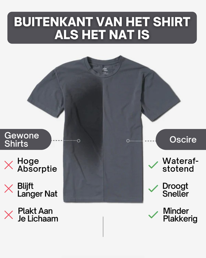 DryCore | Het Anti-Transpiratie Shirt - Rokerige taupe