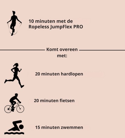 JumpFlex PRO | Springtouw Zonder Touw