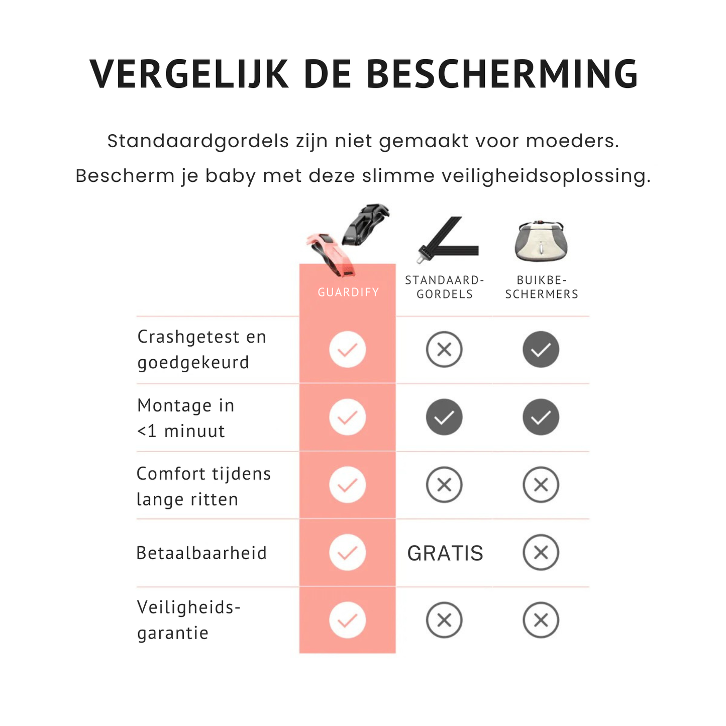 Guardify | Zwangerschaps-autogordel