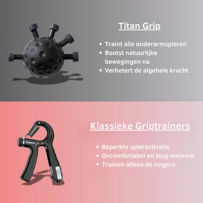 Titan Grip – Kracht in je Handen, Grip als een Beest