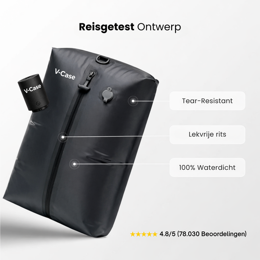 V-Case | Premium Vacuüm Bagage-Systeem