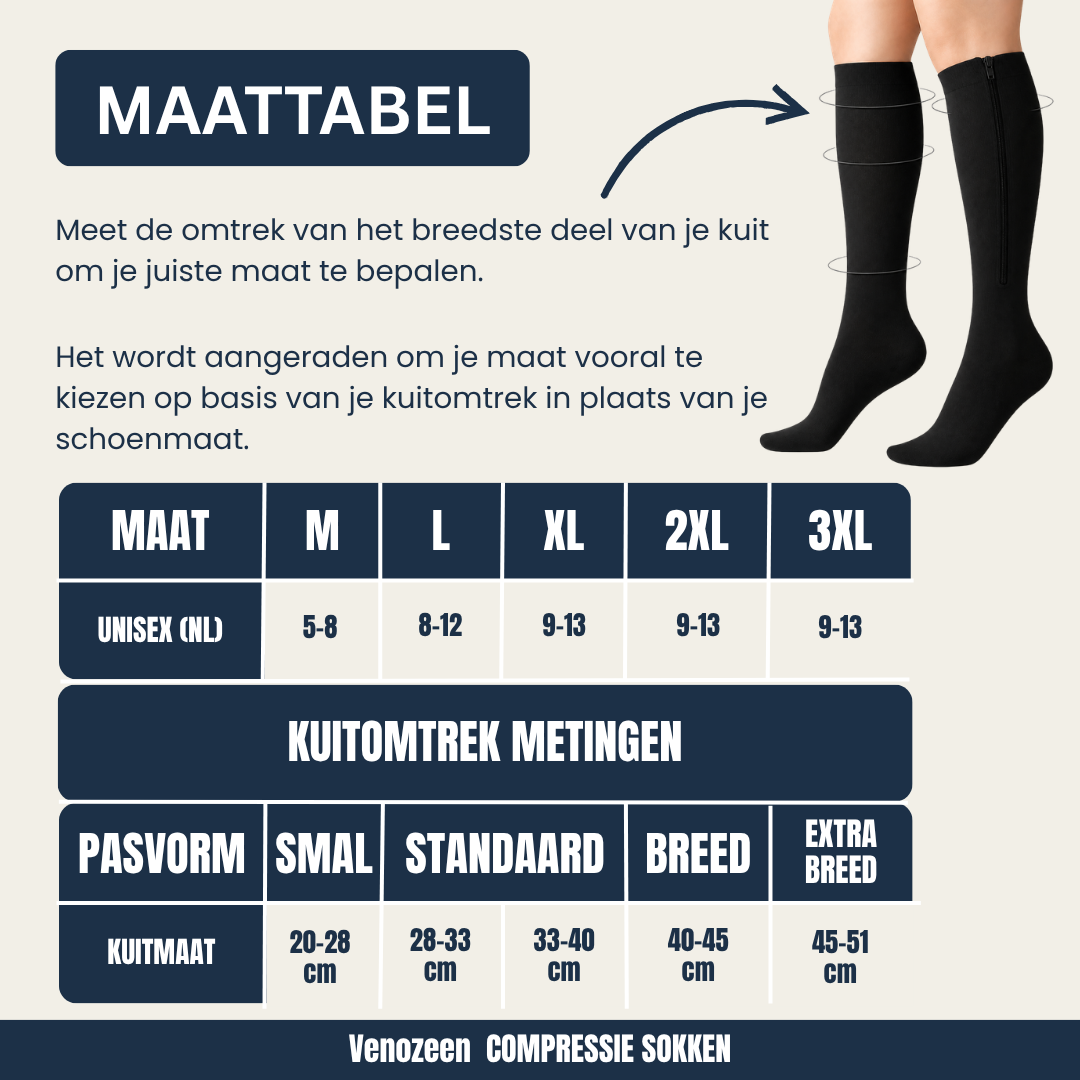 Venozeen | Compressiekous met zijrits