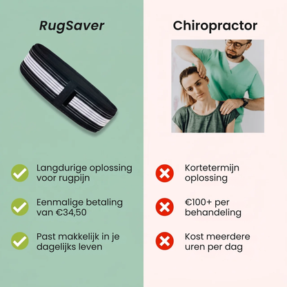 RugSaver | Verlichtende Onderrugband