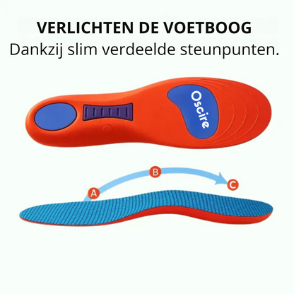 Paar orthopedische inlegzolen