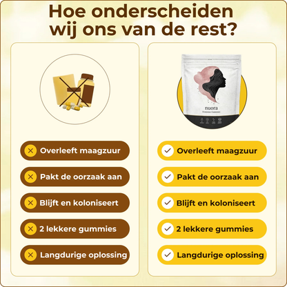 FloraFix - Vaginale Probiotica Gummies - 100% Natuurlijk