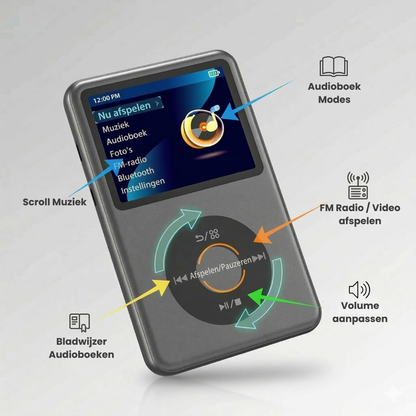 Mpod | De iconische MP3-speler