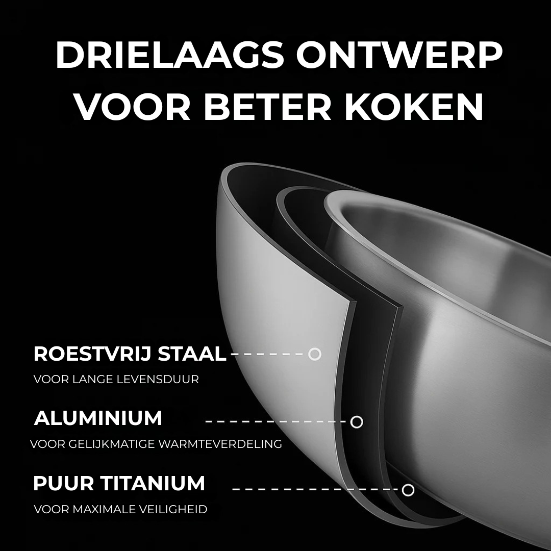 TitanEase | Veilige antiaanbaklaag