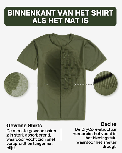 DryCore | Het Anti-Transpiratie Shirt -  Groente