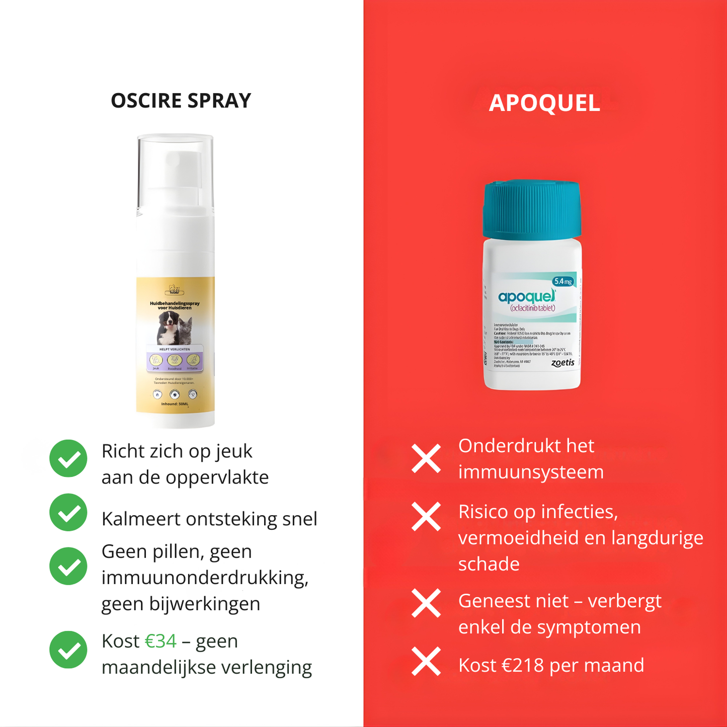 Huidverzorgende Spray Verrijkt Met Vet