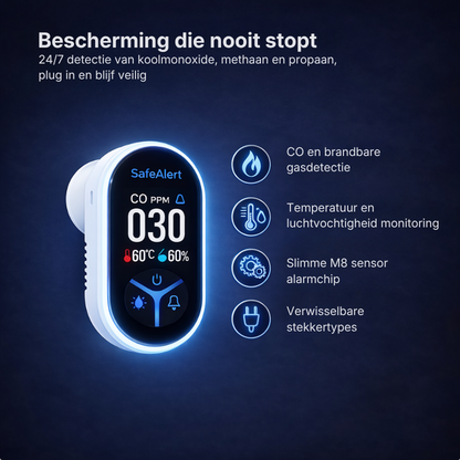 SafeAlert | vroegtijdige koolmonoxide-melder