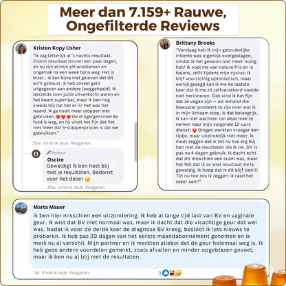 FloraFix - Vaginale Probiotica Gummies - 100% Natuurlijk