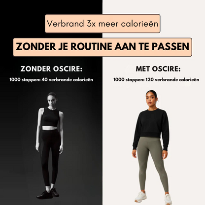 3D Legging – Verstevig je silhouet en verminder zichtbaar cellulite