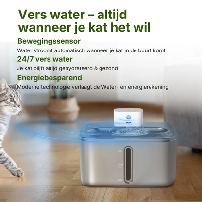 DrinkTijger Pro | Draadloze sensor-drinkfontein