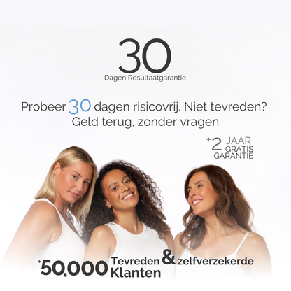 SlimTone | Klinische bodysculpting-systeem