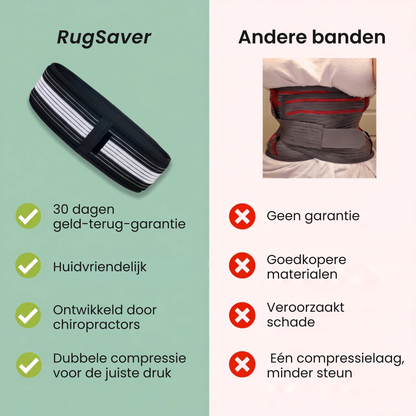 RugSaver | Verlichtende Onderrugband