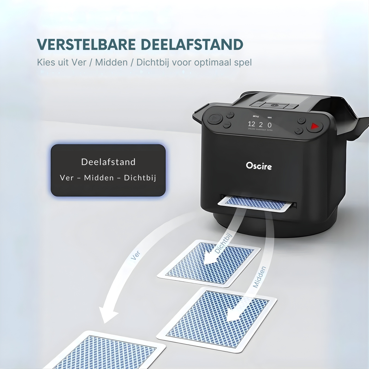 2-in-1 Automatische Kaartenschudder en Dealer met 4 Afstandsbedieningen voor Kaartuitgifte