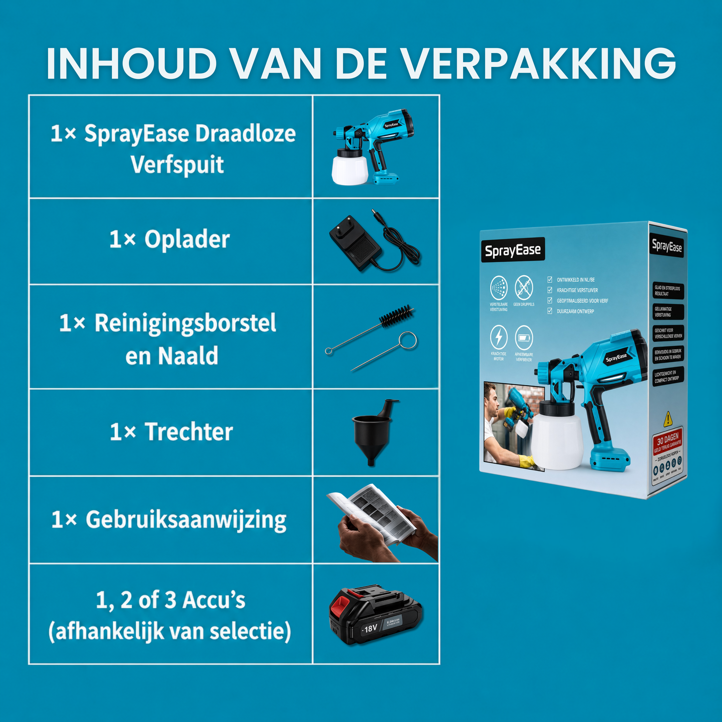 SprayEase | Zorgt voor snel en gelijkmatig verf aanbrengen zonder gedoe