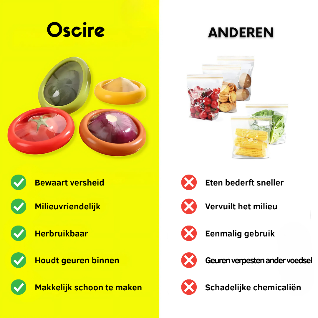 VersDekkers (4-pack) | Houd je Eten Langer Vers