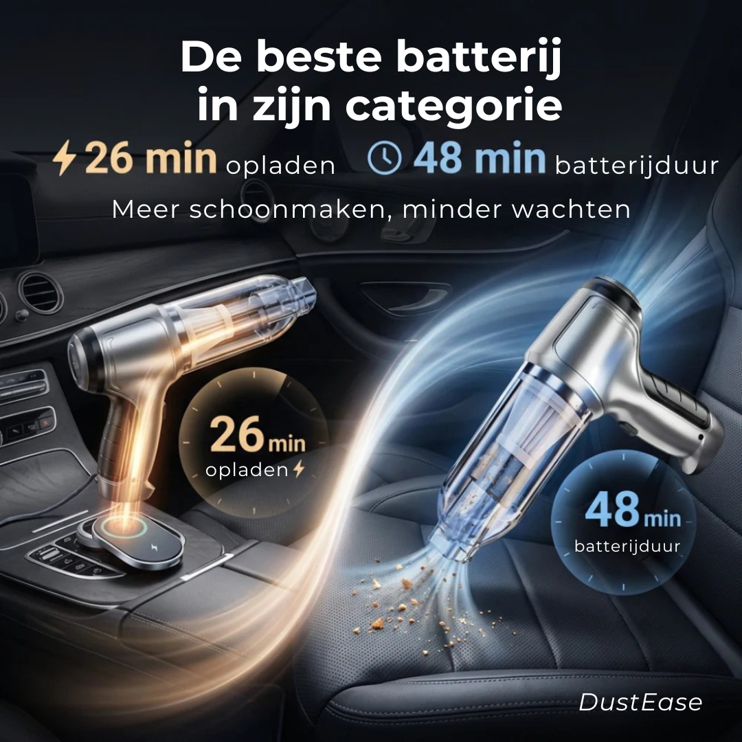 DustEase | De Ultieme Auto-Handstofzuiger