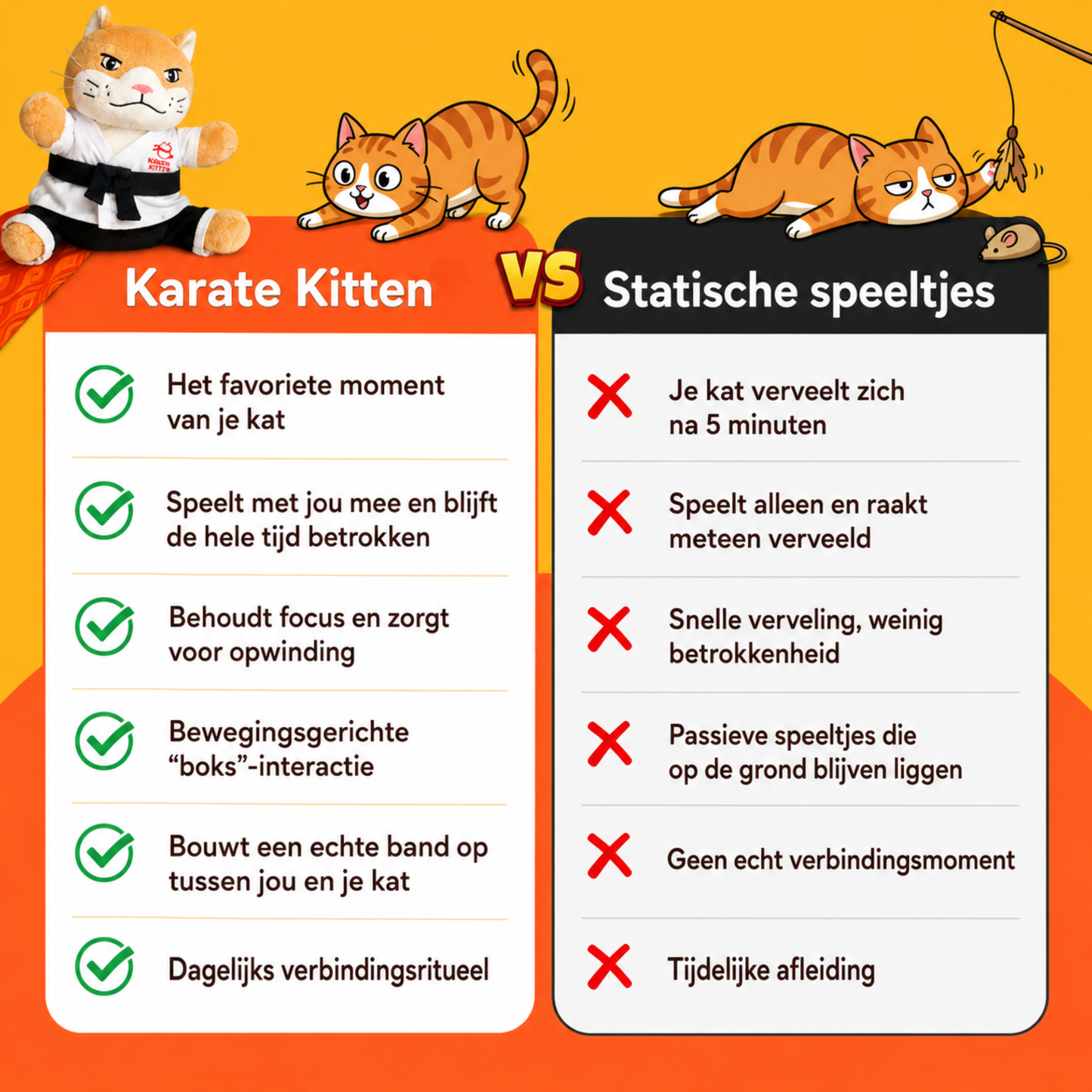 KarateKitten | Interactief kattenspeelgoed