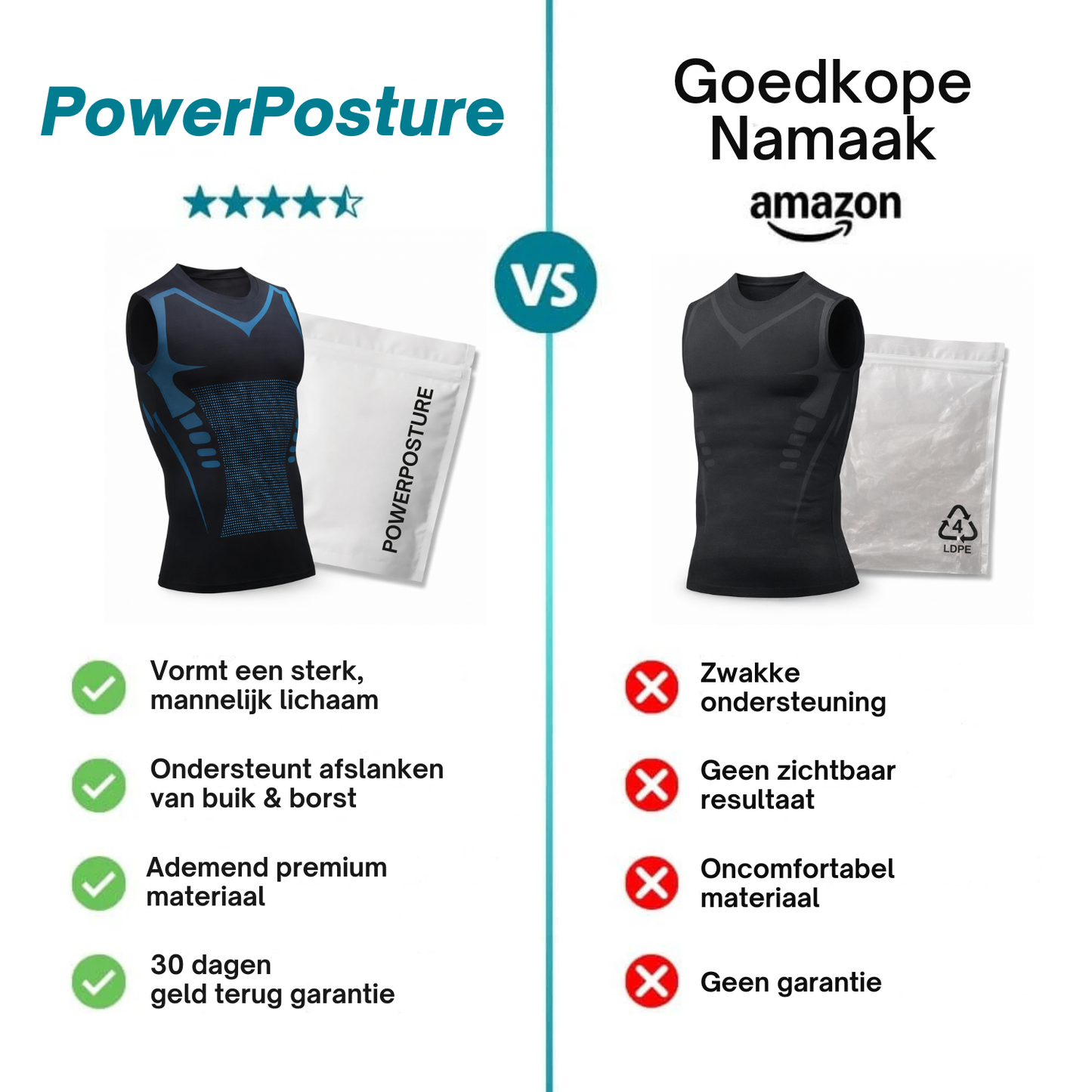 PowerPosture | Corrigerend Compressie Shirt