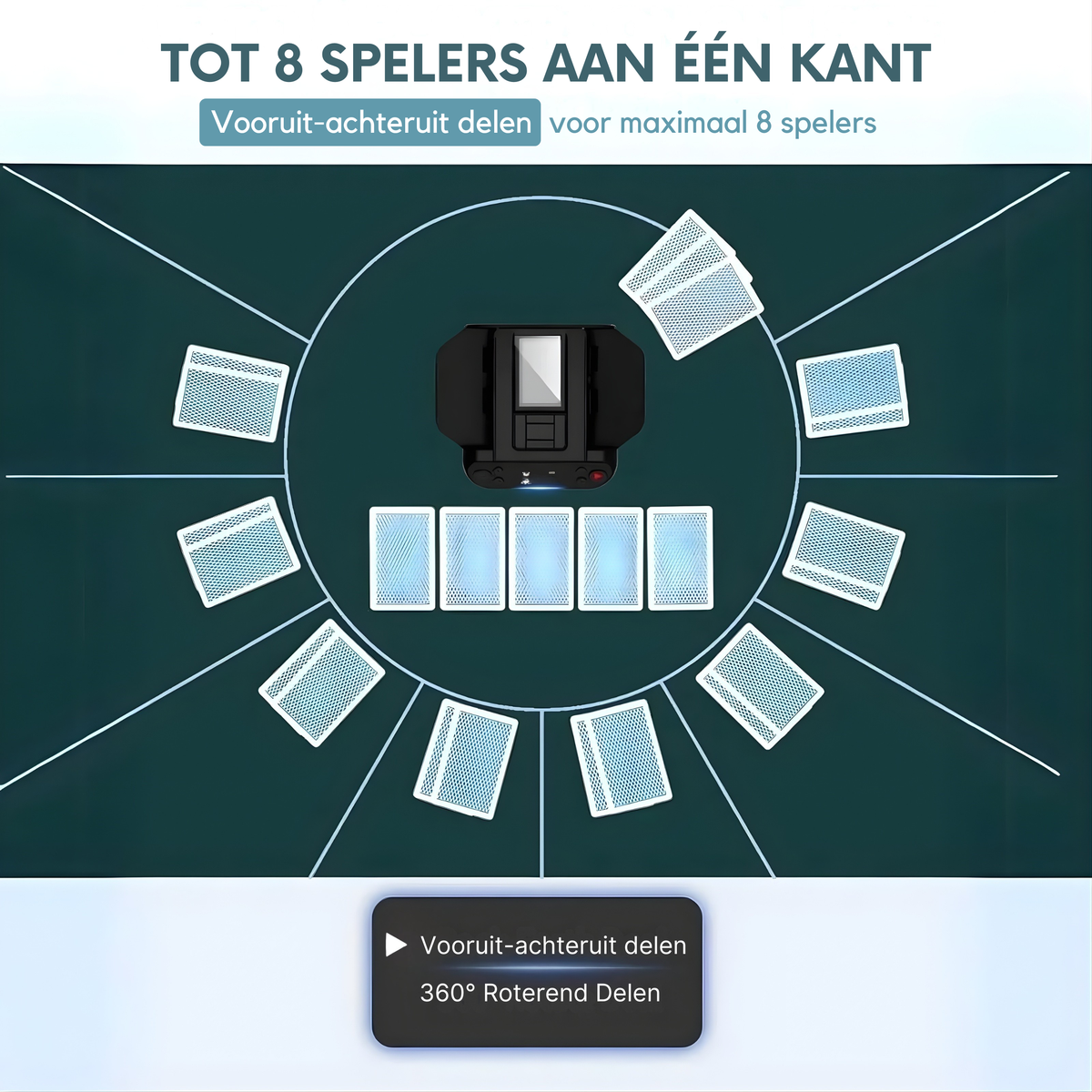 2-in-1 Automatische Kaartenschudder en Dealer met 4 Afstandsbedieningen voor Kaartuitgifte