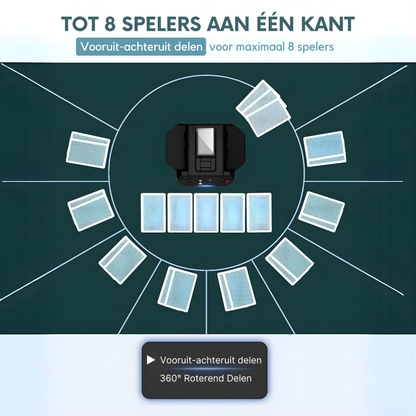 2-in-1 Automatische Kaartenschudder en Dealer met 4 Afstandsbedieningen voor Kaartuitgifte