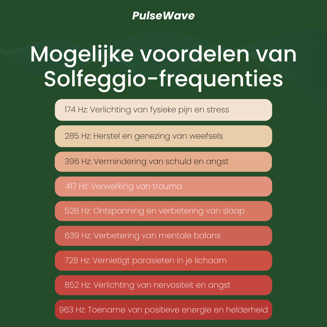 PulseWave | Bio-Herstellende Frequentiegenerator