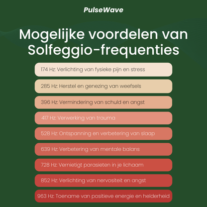 PulseWave | Bio-Herstellende Frequentiegenerator