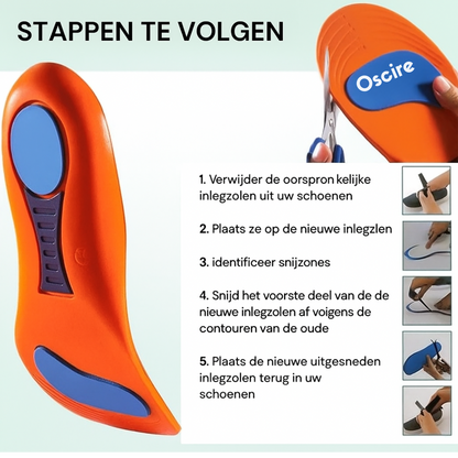 Paar orthopedische inlegzolen