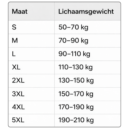PowerPosture | Corrigerend Compressie Shirt